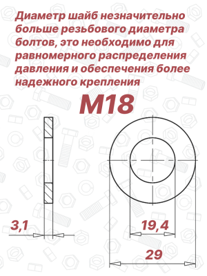 Шайба М18 DIN 25201 Nord-Lock оцинкованная сталь